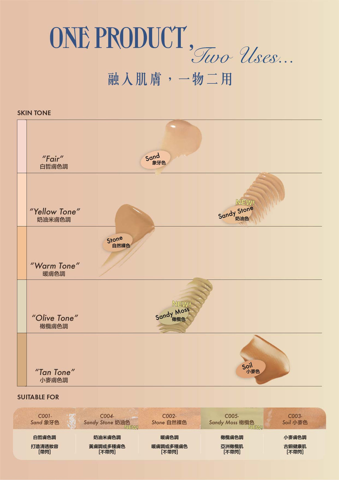 Earthly Mineral Concealer 2ml