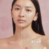 PHYSICAL SUNFLUFF SPF30 PA+++ 40ml